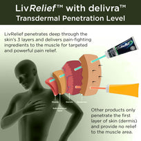 LivRelief Extra Strength Chronic Pain Relief 50g + Healing Cream Bundle